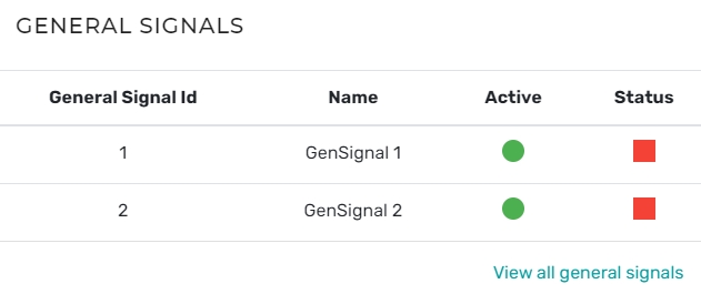 General Signals