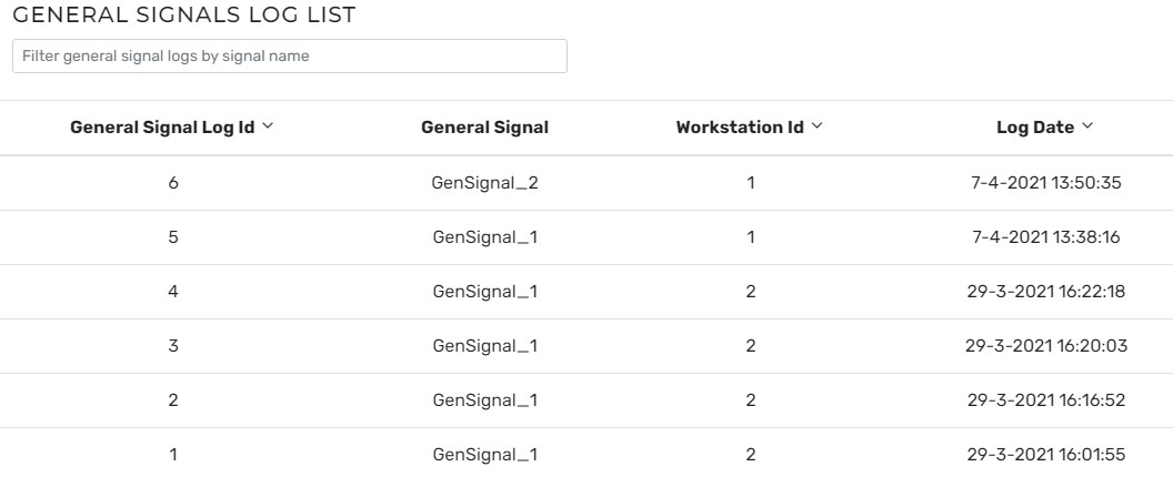 General Signals