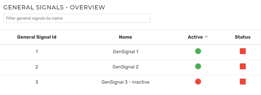 General Signals