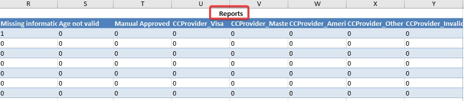 Excel export