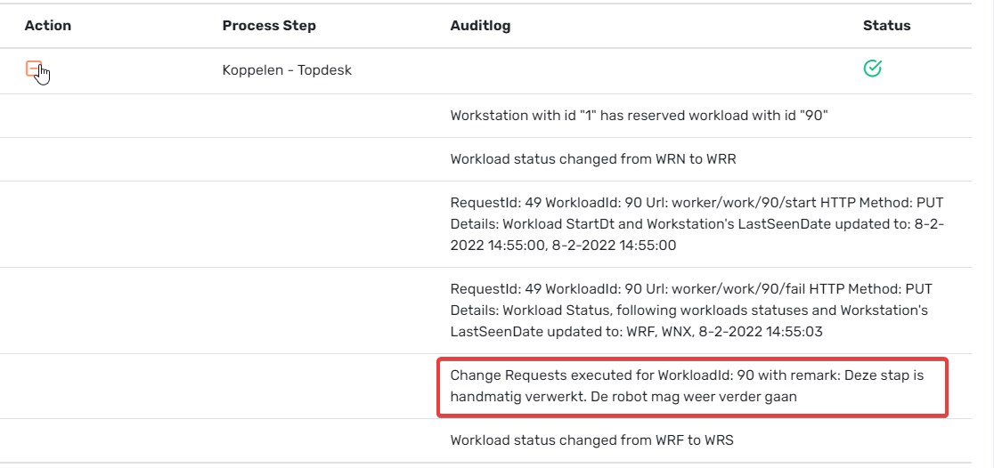 Failed Process Step