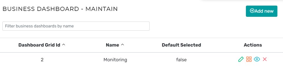 Business Dashboard