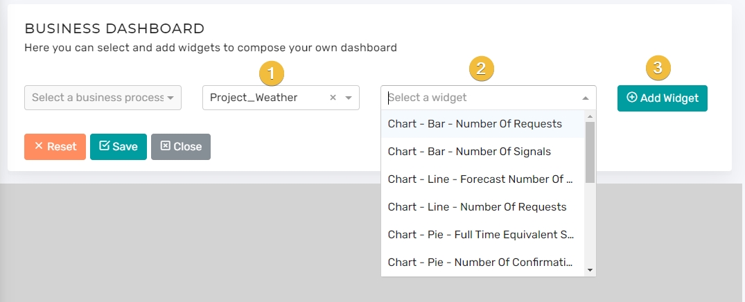 Business Dashboard